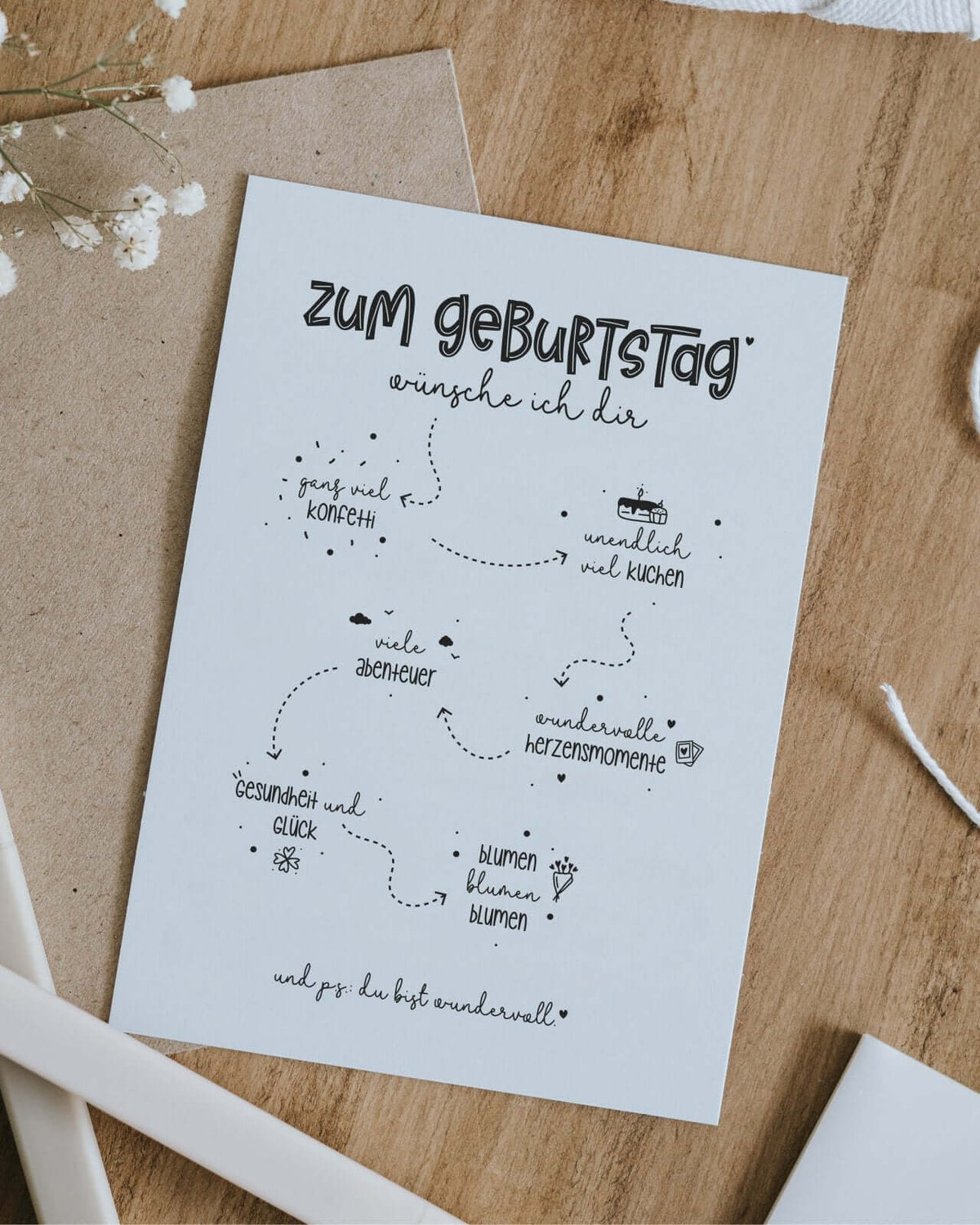 Geschenke zum Geburtstag – Postkarte mit Wunsch-Auswahl & Stil