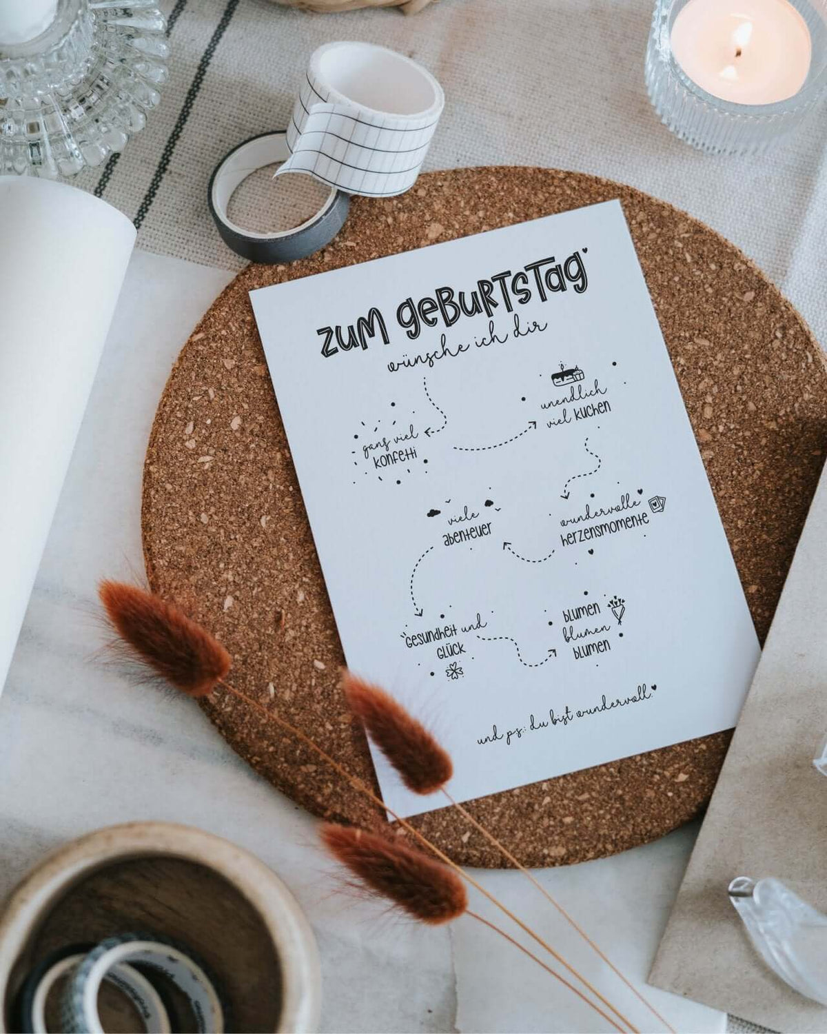 Geschenke zum Geburtstag – Postkarte mit Wunsch-Auswahl & Stil