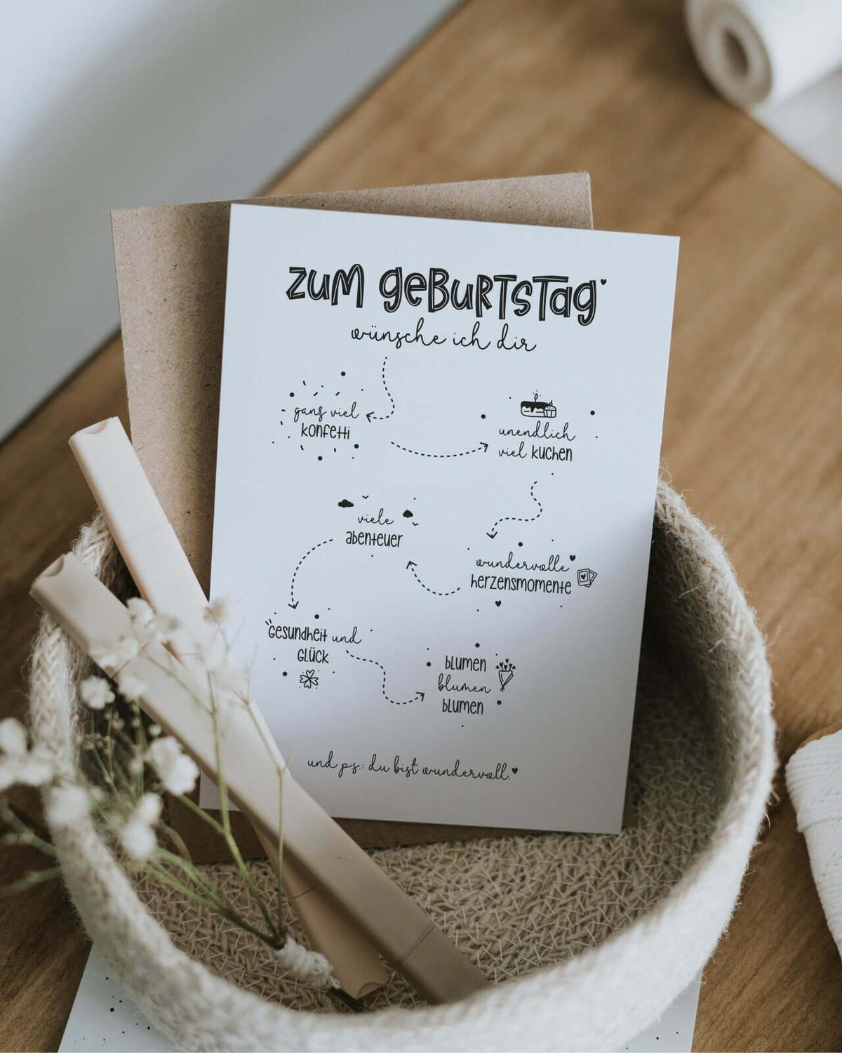 Geschenke zum Geburtstag – Postkarte mit Wunsch-Auswahl & Stil