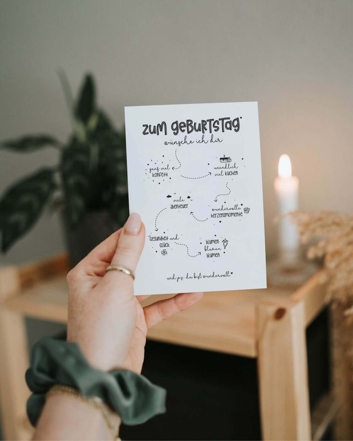 Geschenke zum Geburtstag – Postkarte mit Wunsch-Auswahl & Stil