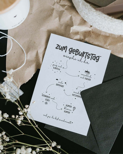 Geschenke zum Geburtstag – Postkarte mit Wunsch-Auswahl & Stil