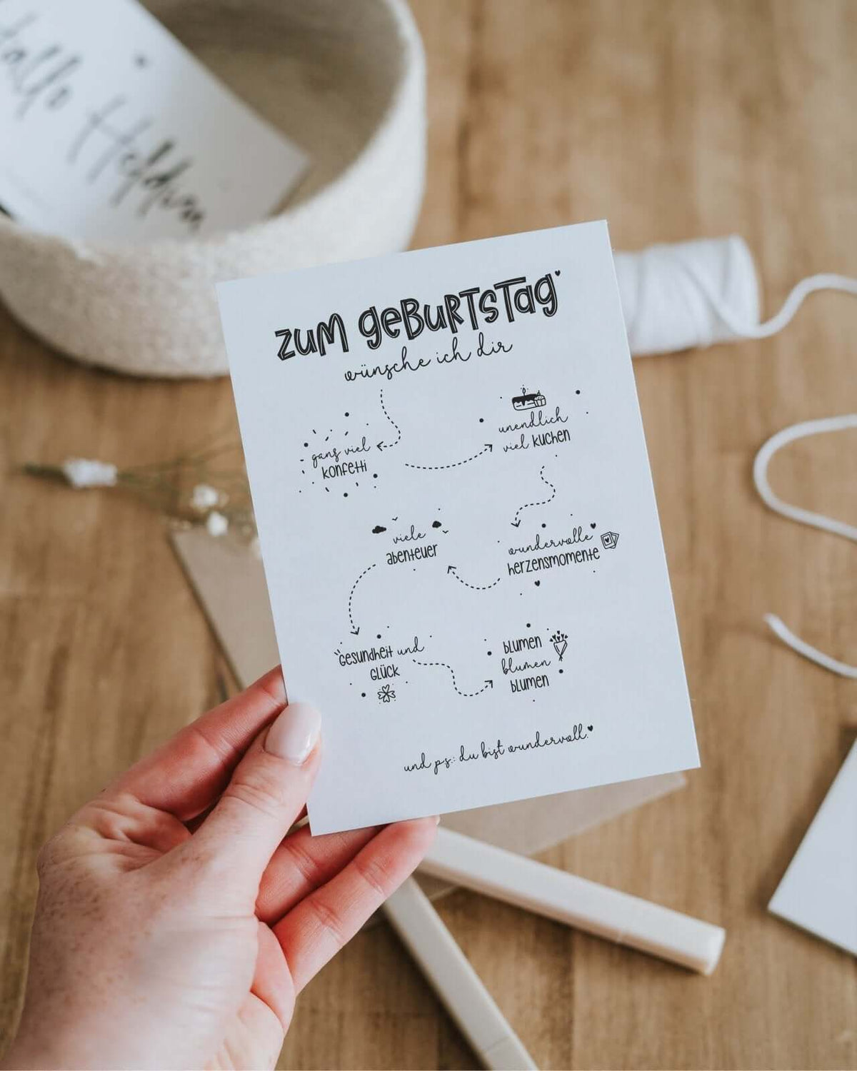 Geschenke zum Geburtstag – Postkarte mit Wunsch-Auswahl & Stil