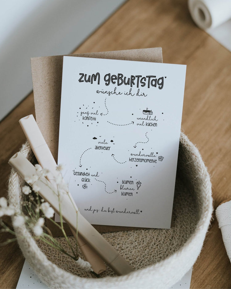Zum Geburtstag Postkarte Heldenglück   